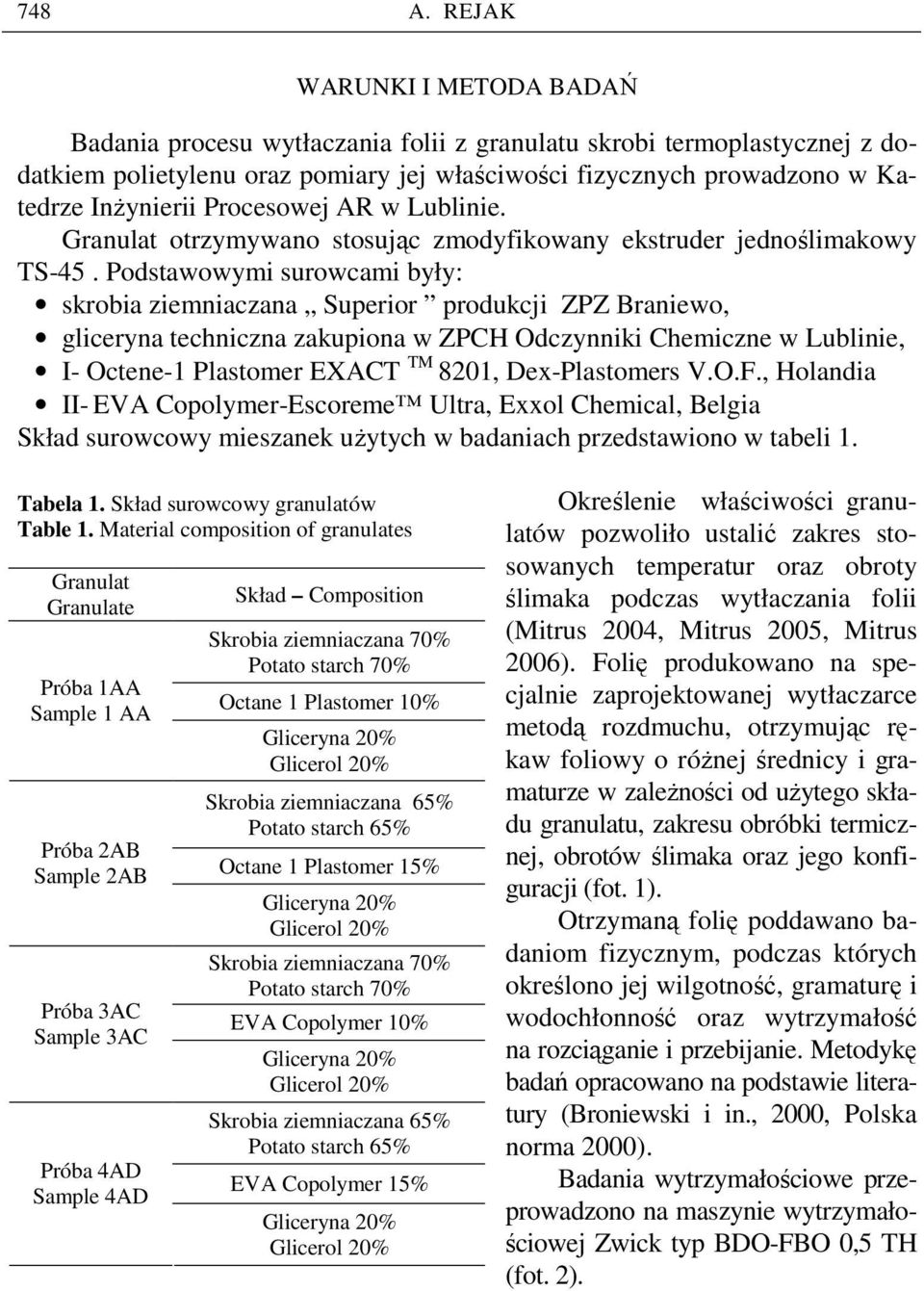 Procesowej AR w Lublinie. Granulat otrzymywano stosując zmodyfikowany ekstruder jednoślimakowy TS-45.