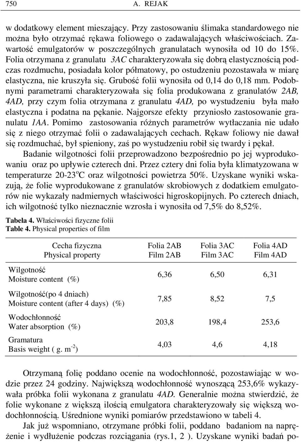 Folia otrzymana z granulatu 3AC charakteryzowała się dobrą elastycznością podczas rozdmuchu, posiadała kolor półmatowy, po ostudzeniu pozostawała w miarę elastyczna, nie kruszyła się.