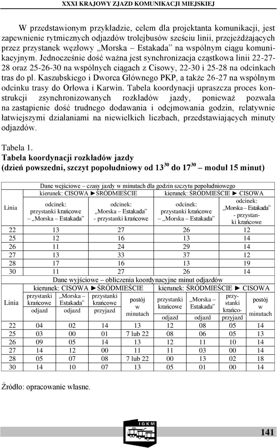 Kaszubskiego i Dworca Głównego PKP, a także 26-27 na wspólnym odcinku trasy do Orłowa i Karwin.