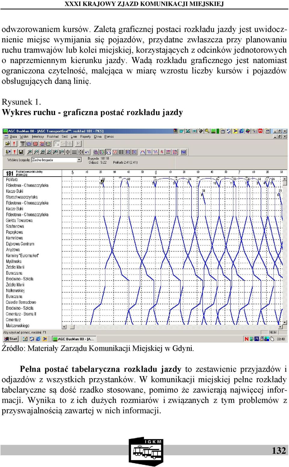 jednotorowych o naprzemiennym kierunku jazdy. Wadą rozkładu graficznego jest natomiast ograniczona czytelność, malejąca w miarę wzrostu liczby kursów i pojazdów obsługujących daną linię. Rysunek 1.