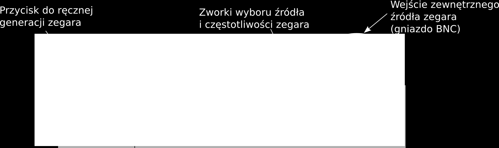 Rys. 2.2. Blok przełączników sygnałów wejściowych (A), programowalny blok logiczny (B), zworki wyboru wyjścia kombinacyjnego lub sekwencyjnego (C).