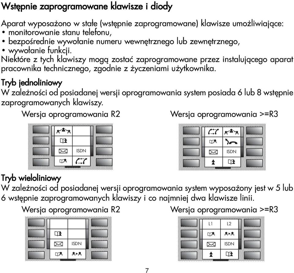 Tryb jednoliniowy W zale noœci od posiadanej wersji oprogramowania system posiada 6 lub 8 wstêpnie zaprogramowanych klawiszy.