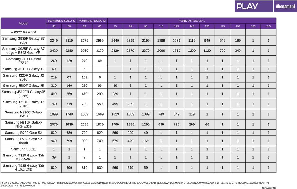Samsung J500F Galaxy J5 319 169 289 99 39 1 1 1 1 1 1 1 1 1 1 Samsung J510FN Galaxy J5 (2016) Samsung J710F Galaxy J7 (2016) Samsung N910C Galaxy Note 4 Samsung N915F Galaxy Note Edge 499 359 479 299