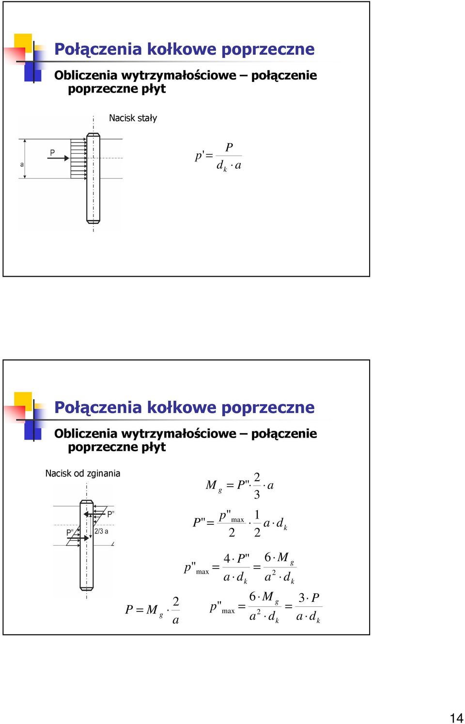 poprzeczne Obliczenia wytrzymałościowe połączenie poprzeczne płyt