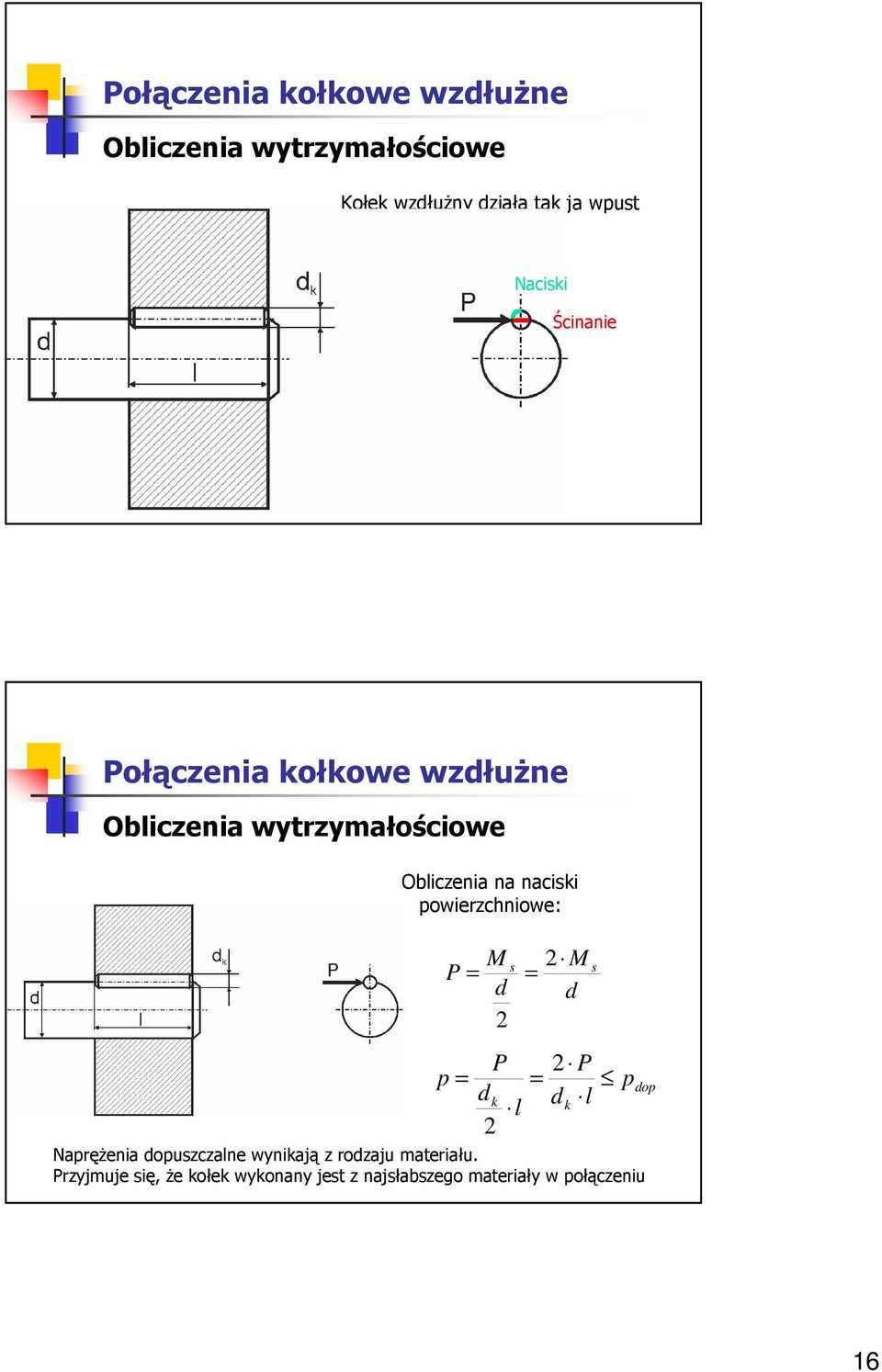 Obliczenia na naciki powierzchniowe: p p k l k l NapręŜenia opuzczalne wynikają z