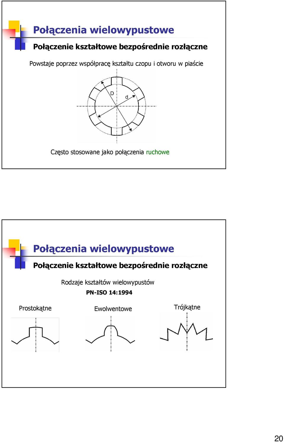 połączenia ruchowe ołączenia wielowyputowe ołączenie kztałtowe bezpośrenie