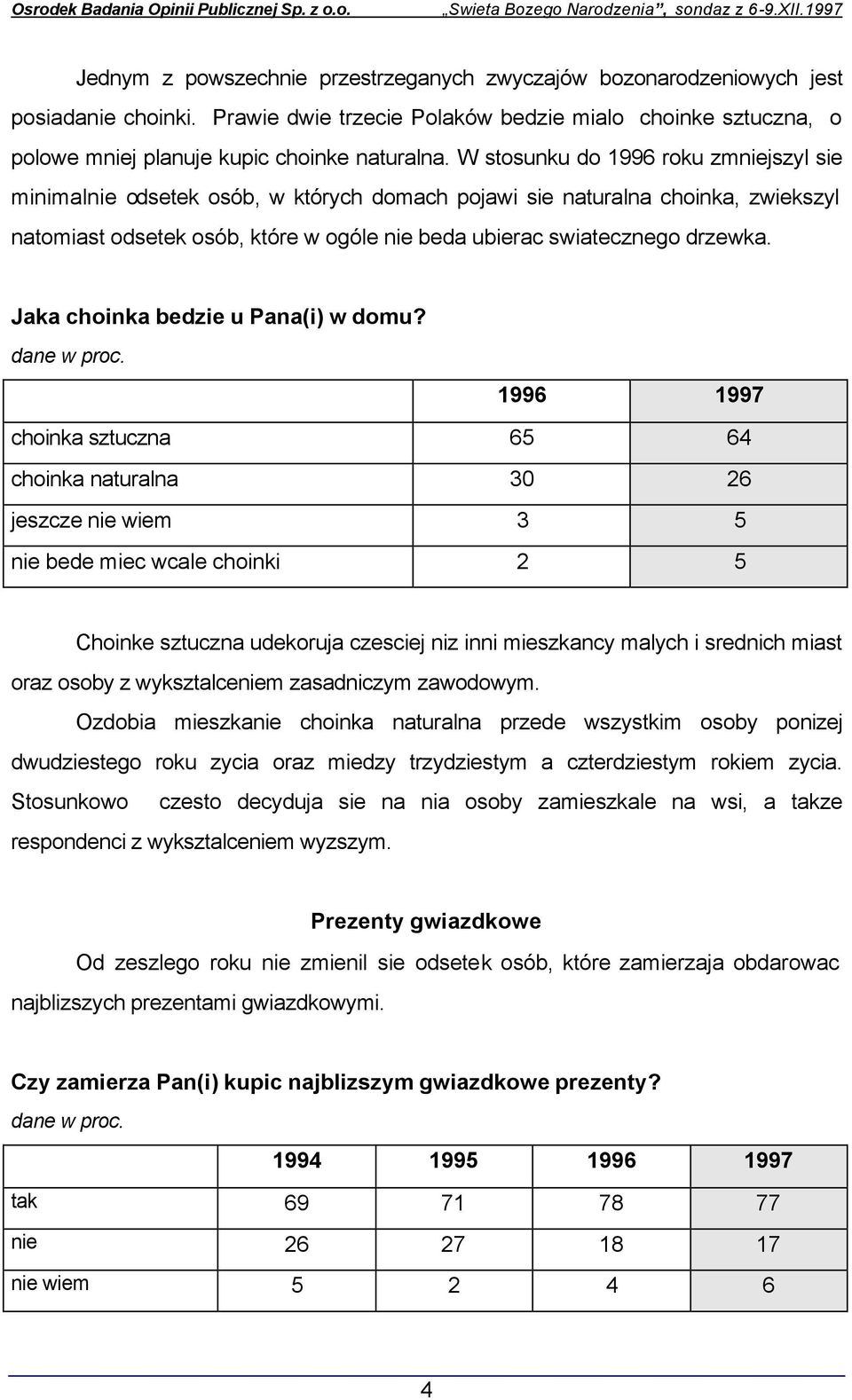 Jaka choinka bedzie u Pana(i) w domu?