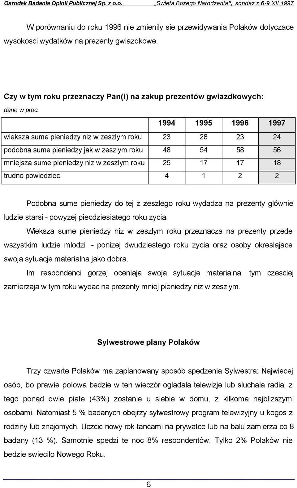 niz w zeszlym roku 25 17 17 18 trudno powiedziec 4 1 2 2 Podobna sume pieniedzy do tej z zeszlego roku wydadza na prezenty glównie ludzie starsi - powyzej piecdziesiatego roku zycia.