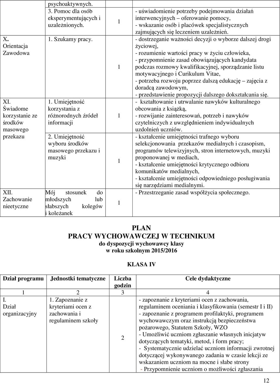 Umiejętność wyboru środków masowego przekazu i muzyki Mój stosunek do młodszych lub słabszych kolegów i koleżanek - uświadomienie potrzeby podejmowania działań interwencyjnych oferowanie pomocy, -