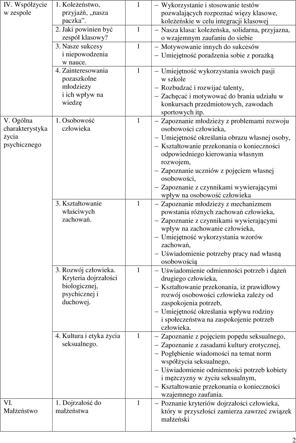 Kryteria dojrzałości biologicznej, psychicznej i duchowej. 4. Kultura i etyka życia seksualnego.