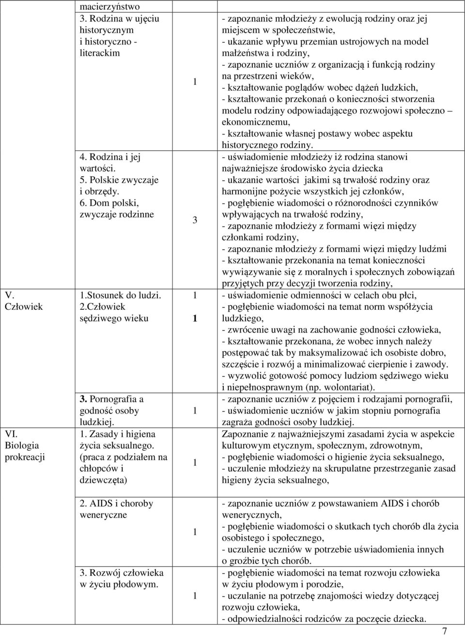 (praca z podziałem na chłopców i dziewczęta) 3 - zapoznanie młodzieży z ewolucją rodziny oraz jej miejscem w społeczeństwie, - ukazanie wpływu przemian ustrojowych na model małżeństwa i rodziny, -