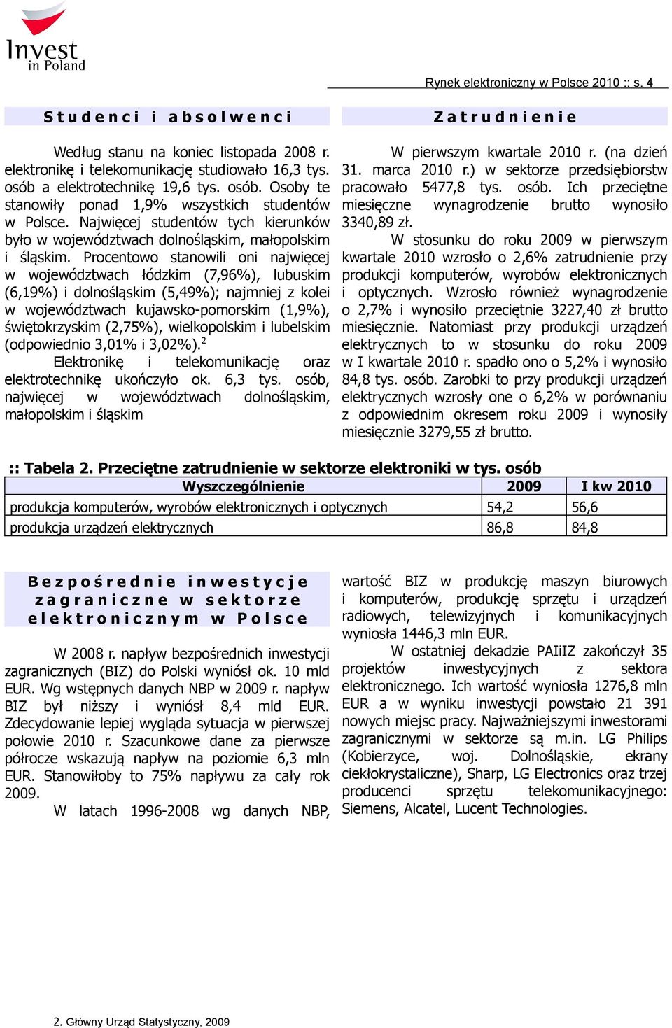 Procentowo stanowili oni najwięcej w województwach łódzkim (7,96%), lubuskim (6,19%) i dolnośląskim (5,49%); najmniej z kolei w województwach kujawsko-pomorskim (1,9%), świętokrzyskim (2,75%),