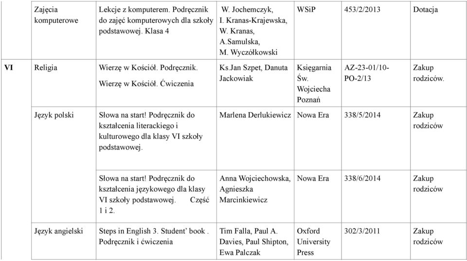 Język polski Słowa na start Podręcznik do kształcenia literackiego i kulturowego dla klasy VI szkoły podstawowej.