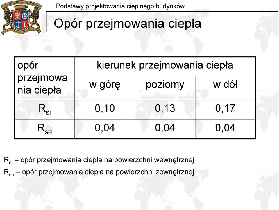 se 0,04 0,04 0,04 R si opór przejmowania ciepła na powierzchni