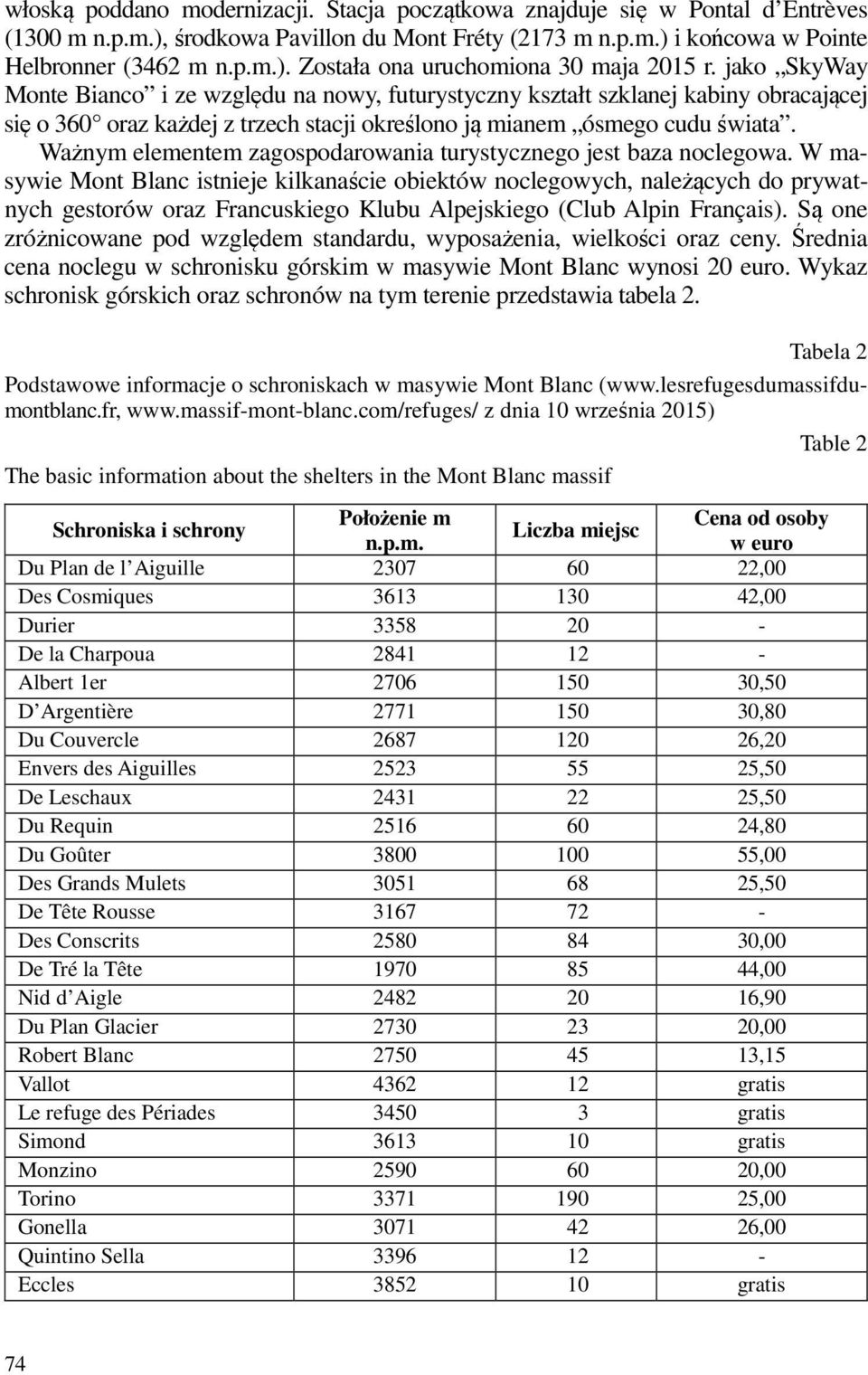 Ważnym elementem zagospodarowania turystycznego jest baza noclegowa.