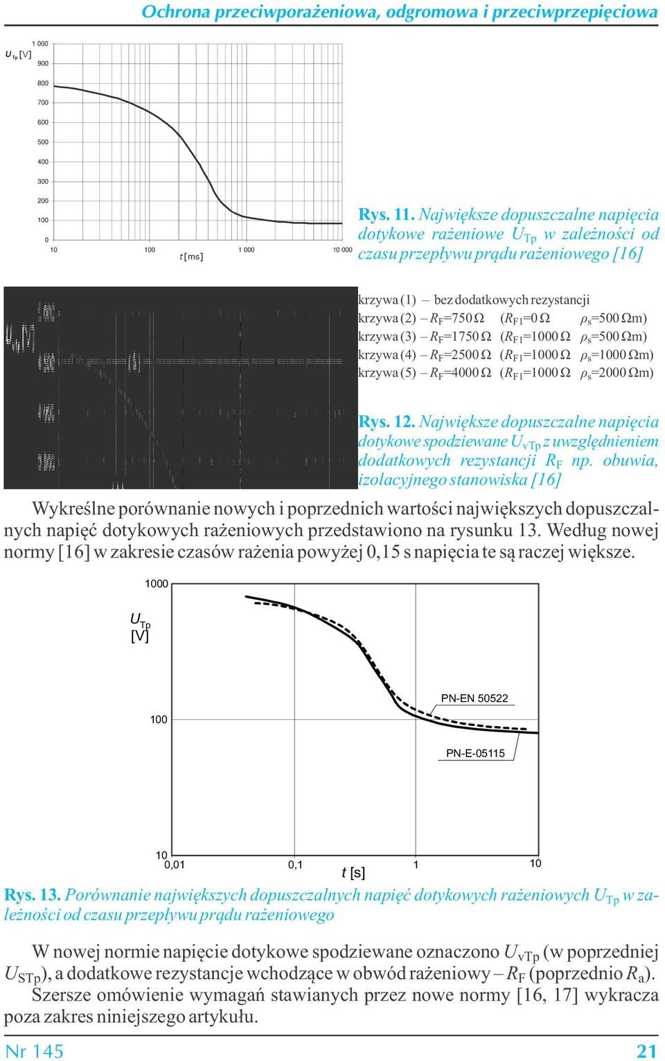 krzywa (3) R F=1750 Ω (R F1=1000 Ω ρ s=500 Ωm) krzywa (4) R F=2500 Ω (R F1=1000 Ω ρ s=1000 Ωm) krzywa (5) R F=4000 Ω (R F1=1000 Ω ρ s=2000 Ωm) Rys. 12.