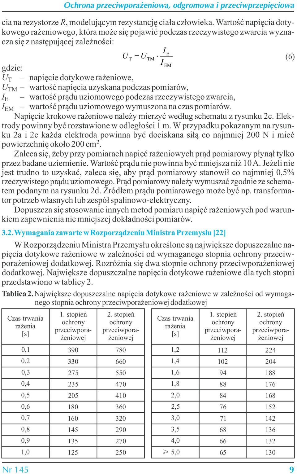 TM wartość napięcia uzyskana podczas pomiarów, I wartość prądu uziomowego podczas rzeczywistego zwarcia, E I EM wartość prądu uziomowego wymuszona na czas pomiarów.