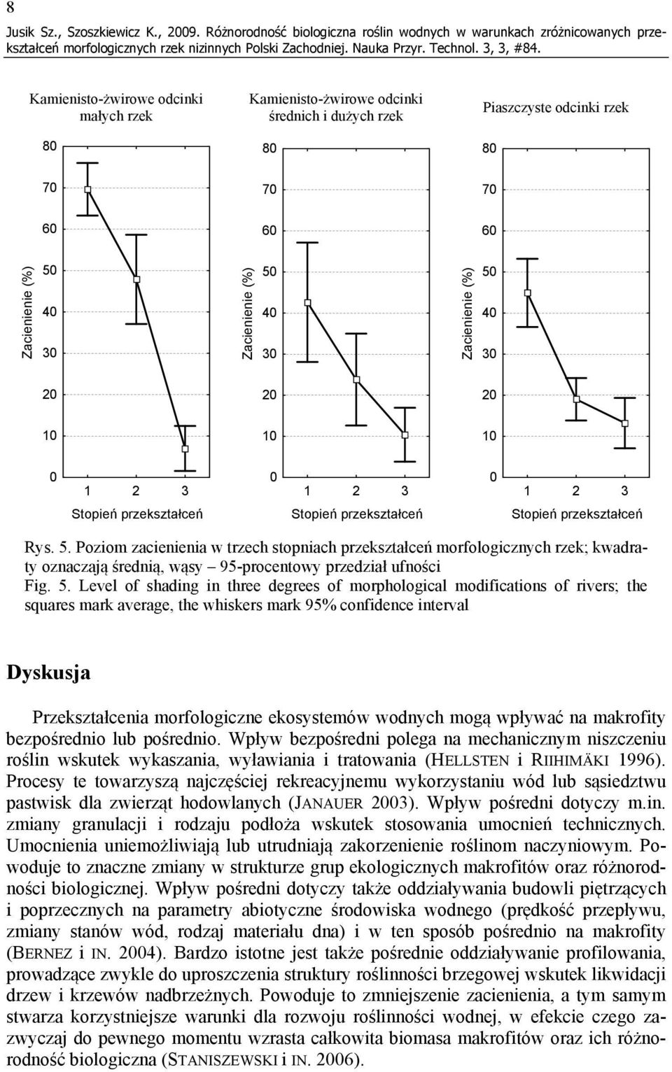 8 7 7 7 6 6 6 Zacienienie (%) 5 Zacienienie (%) 5 Zacienienie (%) 5 Rys. 5. Poziom zacienienia w trzech stopniach przekształceń morfologicznych rzek; kwadraty oznaczają średnią, wąsy 95-procentowy przedział ufności Fig.