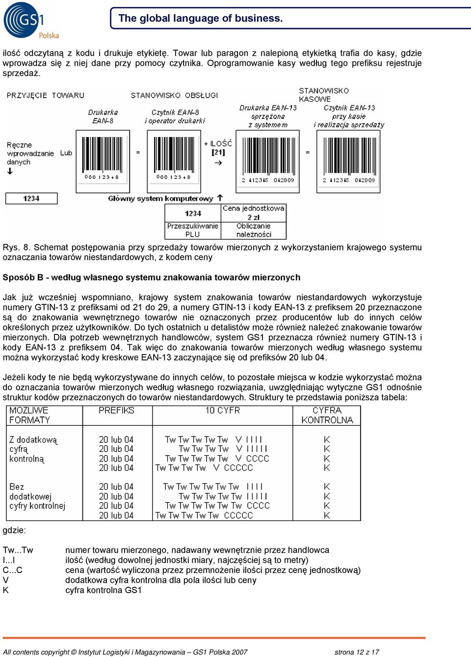 Schemat postępowania przy sprzedaży towarów mierzonych z wykorzystaniem krajowego systemu oznaczania towarów niestandardowych, z kodem ceny Sposób B - według własnego systemu znakowania towarów