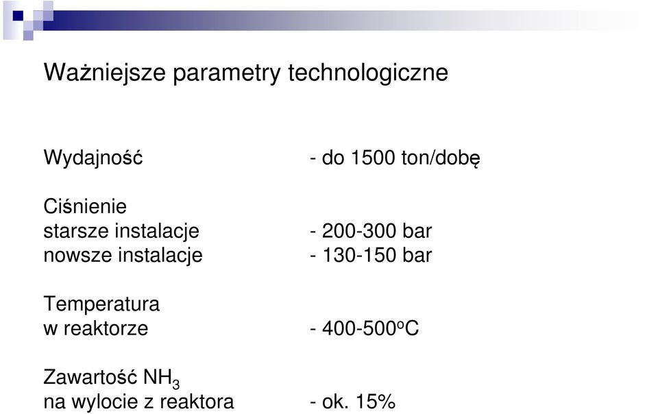 reaktorze - do 1500 ton/dobę - 200-300 bar - 130-150