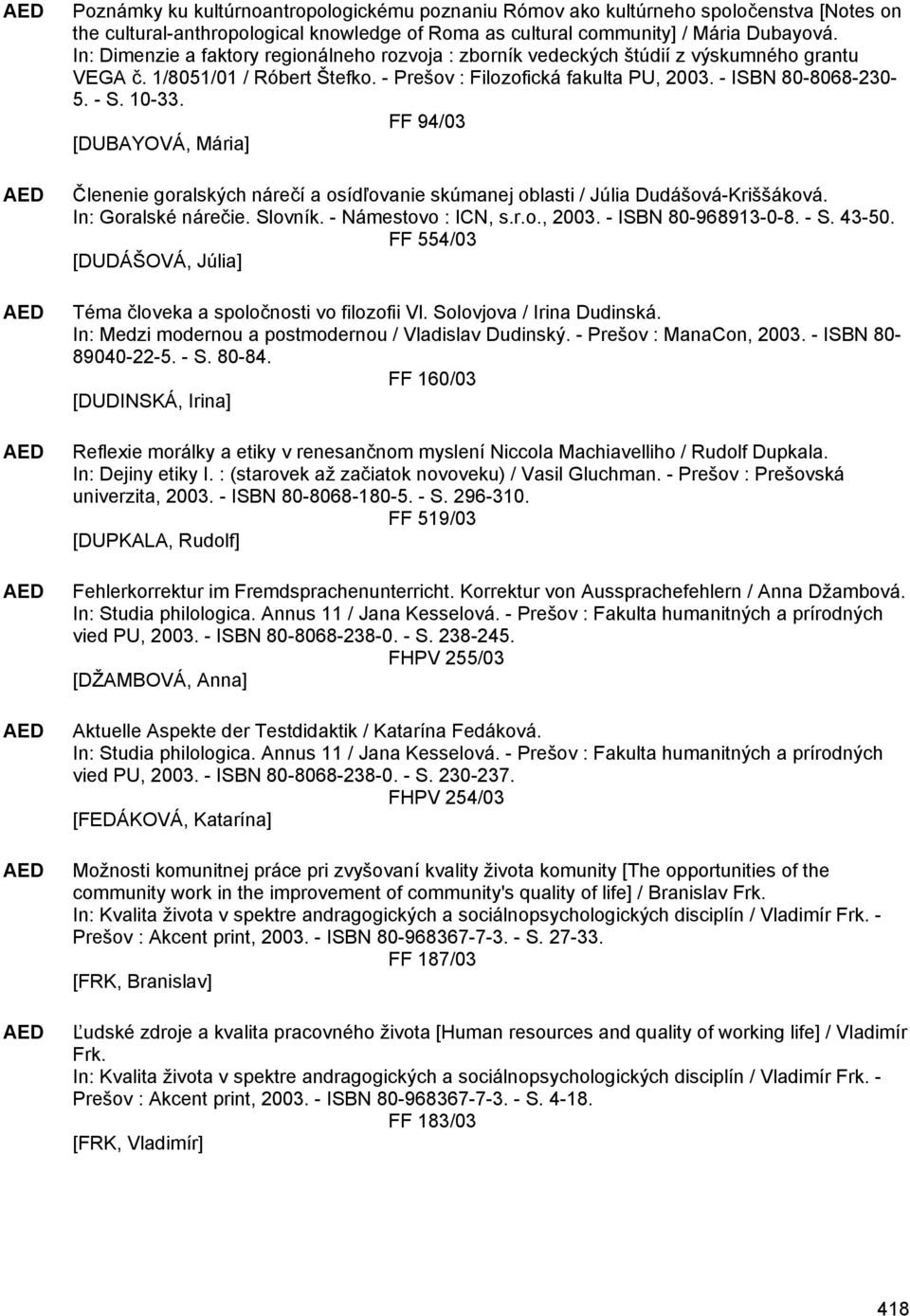 FF 94/03 [DUBAYOVÁ, Mária] Členenie goralských nárečí a osídľovanie skúmanej oblasti / Júlia Dudášová-Kriššáková. In: Goralské nárečie. Slovník. - Námestovo : ICN, s.r.o., 2003. - ISBN 80-968913-0-8.