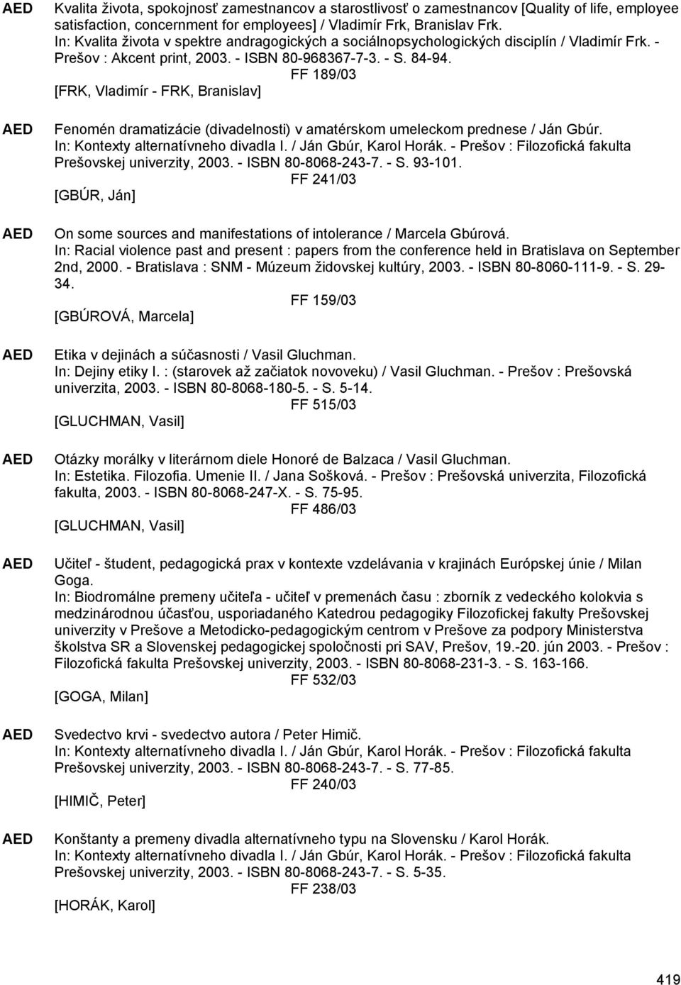 FF 189/03 [FRK, Vladimír - FRK, Branislav] Fenomén dramatizácie (divadelnosti) v amatérskom umeleckom prednese / Ján Gbúr. In: Kontexty alternatívneho divadla I. / Ján Gbúr, Karol Horák.