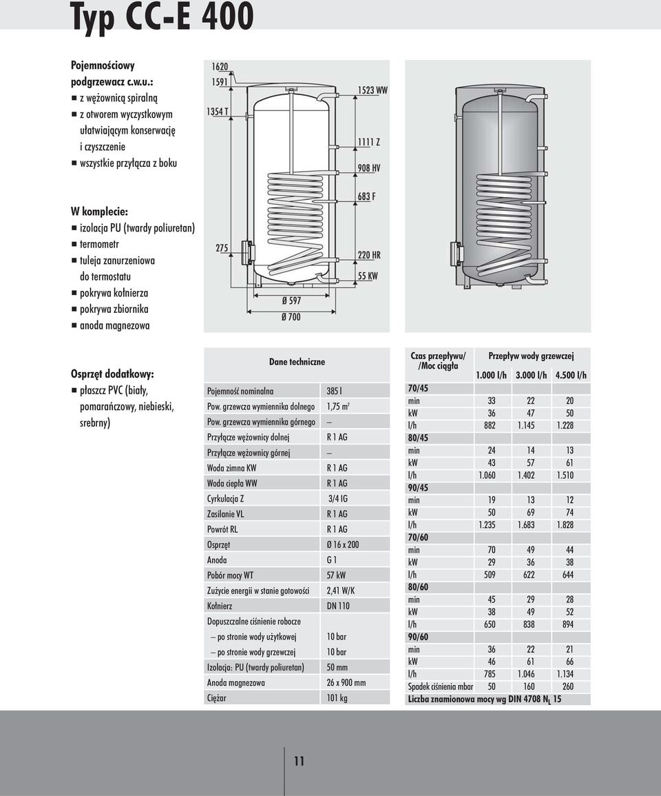 grzewcza wymiennika górnego Przy àcze w ownicy dolnej Przy àcze w ownicy górnej Woda zimna KW Woda ciep a WW Cyrkulacja Z 3/4 IG Zasilanie VL Powrót RL Osprz t Ø 16 x 200 Anoda G 1 Pobór mocy WT 57kW