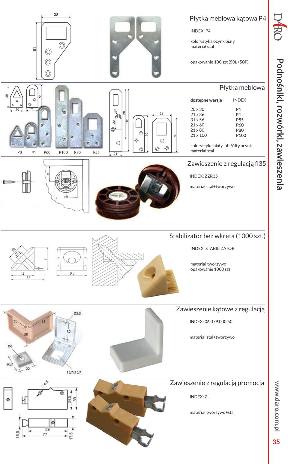 fi35 : ZZR35 +tworzywo Stabilizator bez wkręta (1000 szt.