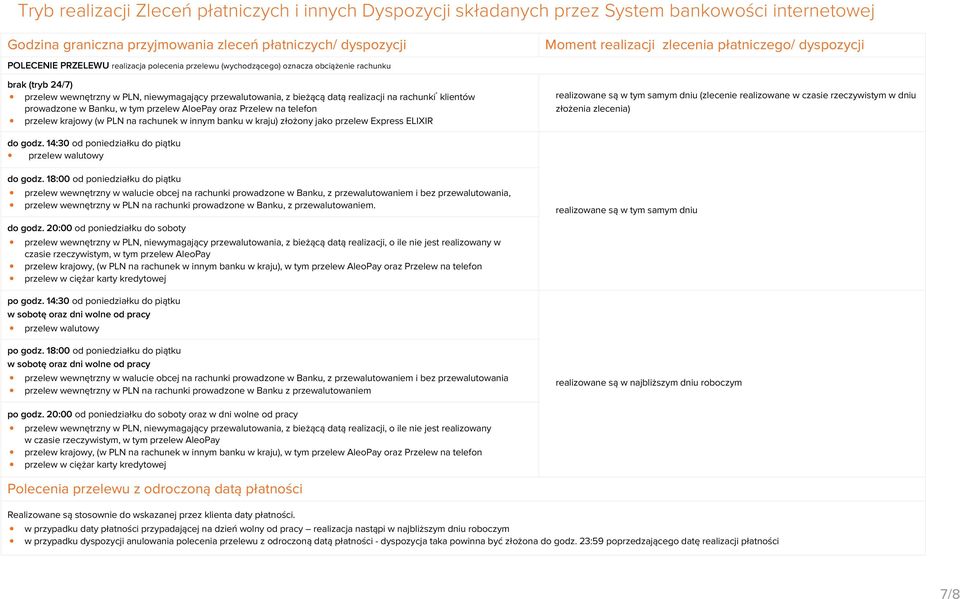 datą realizacji na rachunki * klientów prowadzone w Banku, w tym przelew AloePay oraz Przelew na telefon przelew krajowy (w PLN na rachunek w innym banku w kraju) złożony jako przelew Express ELIXIR