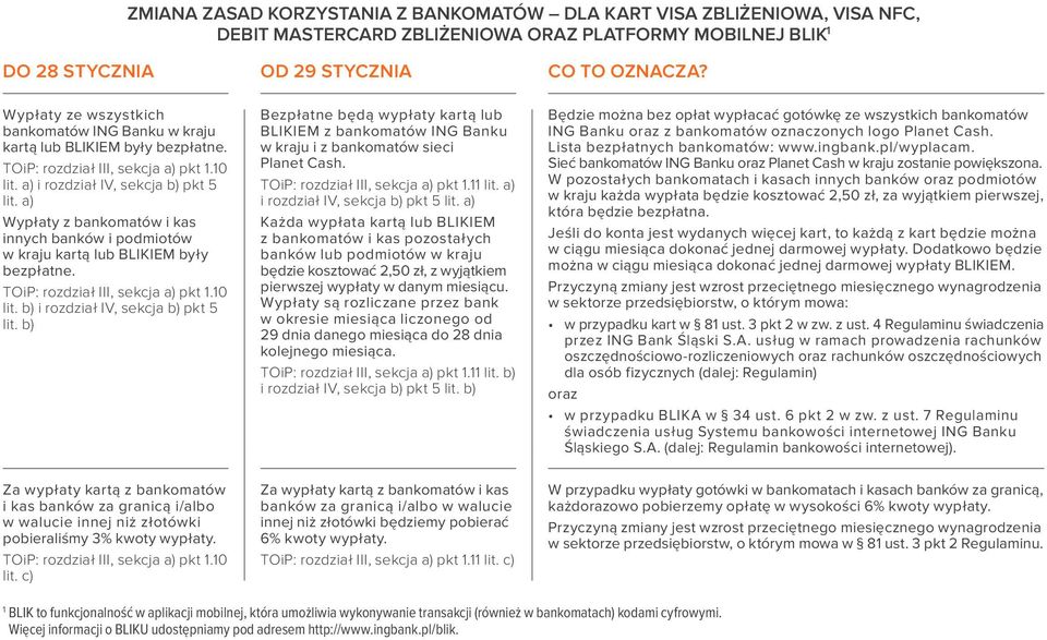 a) Wypłaty z bankomatów i kas innych banków i podmiotów w kraju kartą lub BLIKIEM były bezpłatne. TOiP: rozdział III, sekcja a) pkt 1.10 lit. b) i rozdział IV, sekcja b) pkt 5 lit.