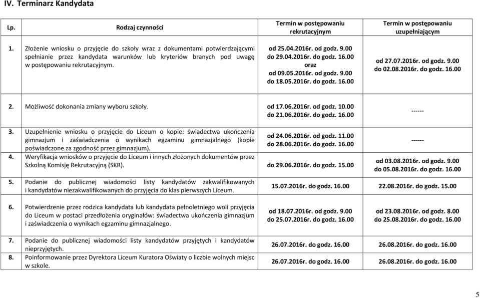 00 do 29.04.2016r. do godz. 16.00 oraz od 09.05.2016r. od godz. 9.00 do 18.05.2016r. do godz. 16.00 od 27.07.2016r. od godz. 9.00 do 02.08.2016r. do godz. 16.00 2.