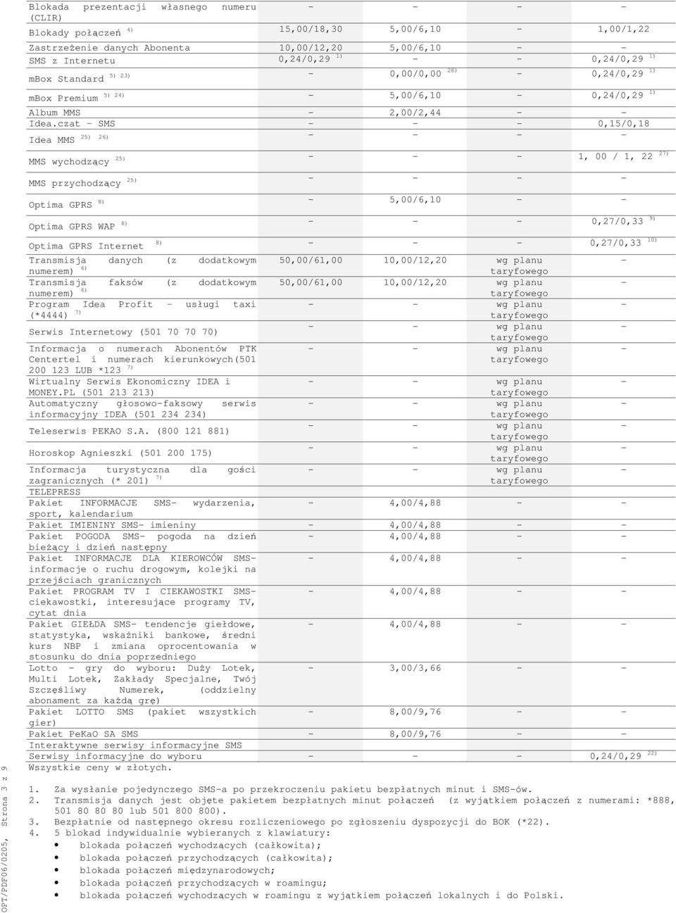 czat SMS 0,15/0,18 25) 26) MMS MMS wychodzący 25) 1, 00 / 1, 22 27) MMS przychodzący 25) Optima GPRS Optima GPRS WAP Optima GPRS Internet 8) 5,00/6,10 8) 0,27/0,33 9) 8) 0,27/0,33 10) 50,00/61,00