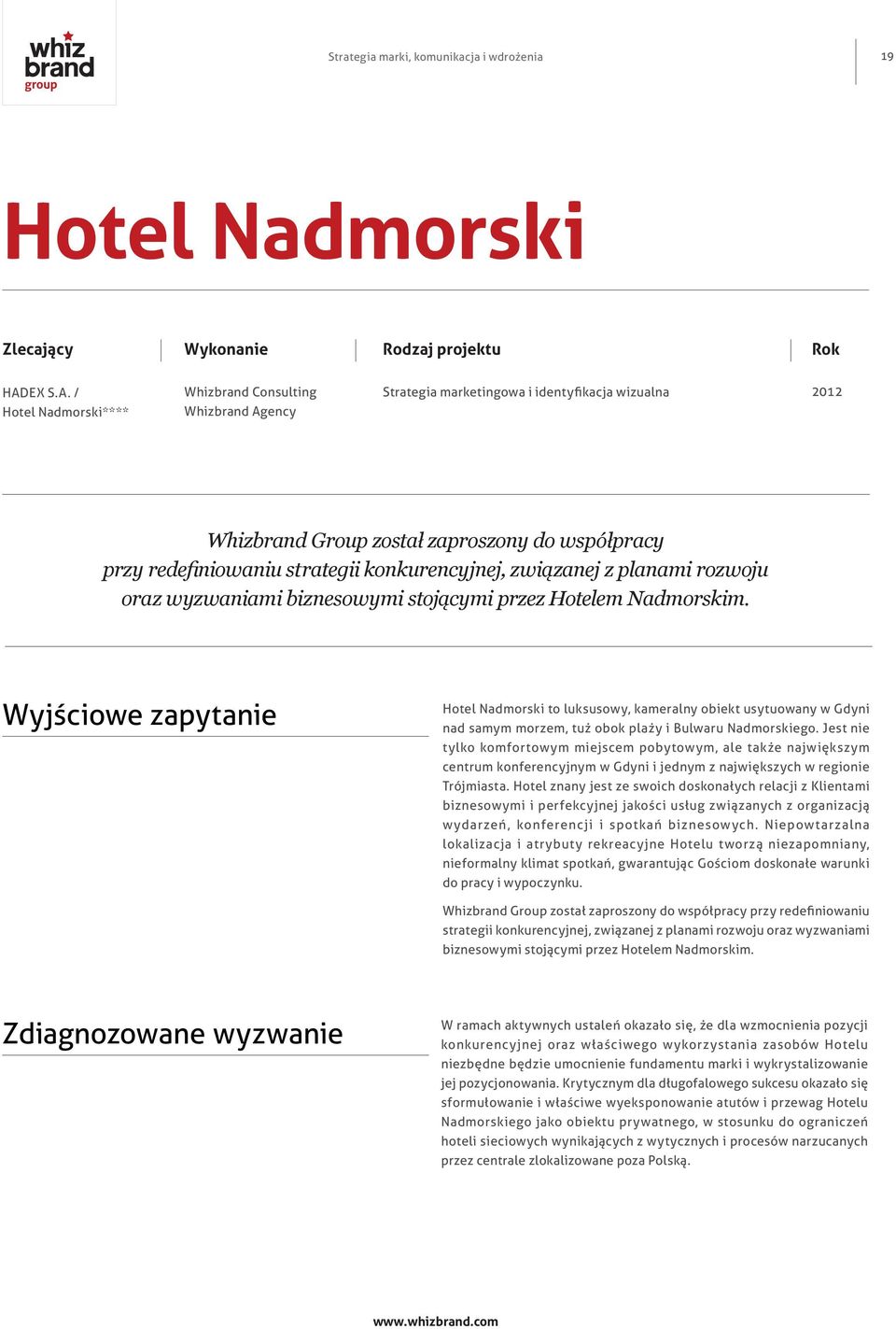 / Hotel Nadmorski**** Whizbrand Consulting Whizbrand Agency Strategia marketingowa i identyfikacja wizualna 2012 Whizbrand Group został zaproszony do współpracy przy redefiniowaniu strategii
