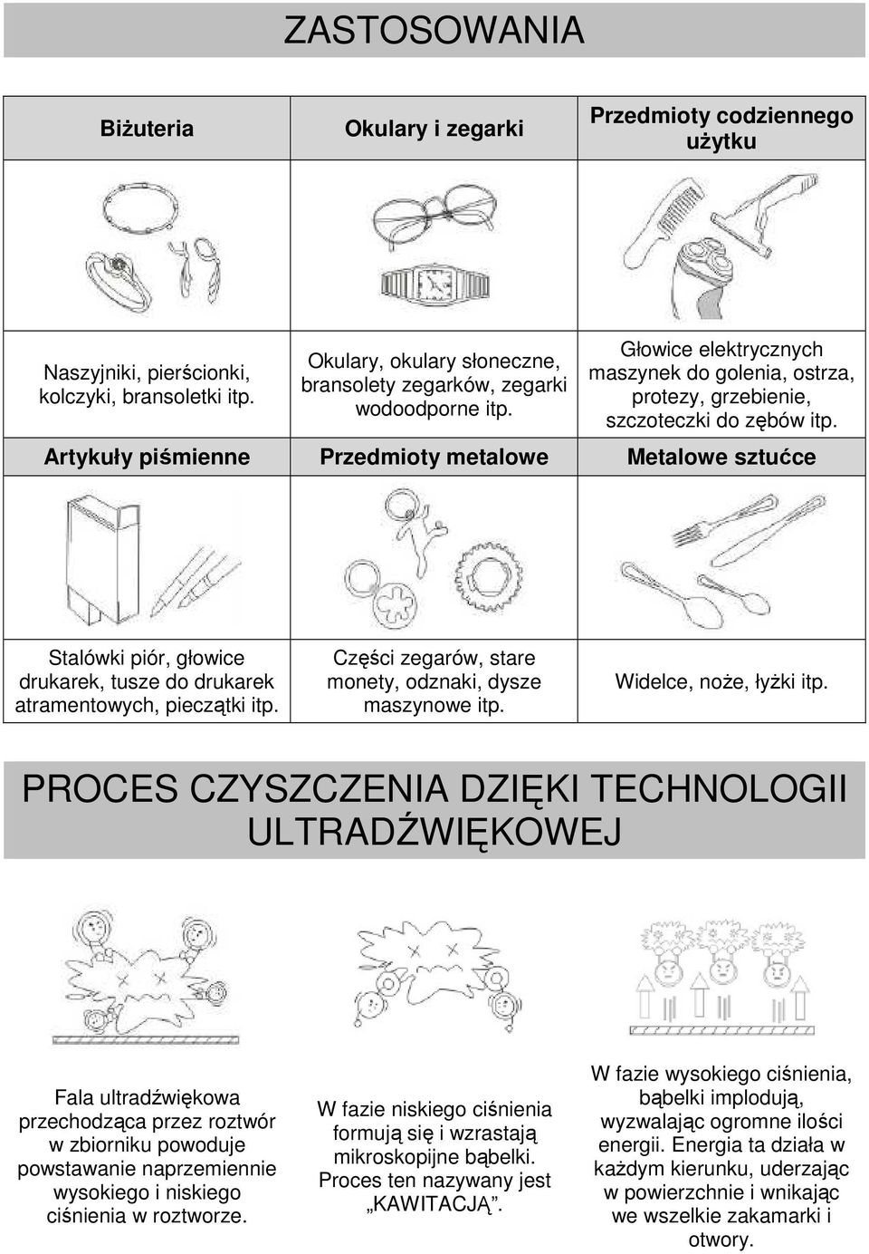 Artykuły piśmienne Przedmioty metalowe Metalowe sztućce Stalówki piór, głowice drukarek, tusze do drukarek atramentowych, pieczątki itp. Części zegarów, stare monety, odznaki, dysze maszynowe itp.