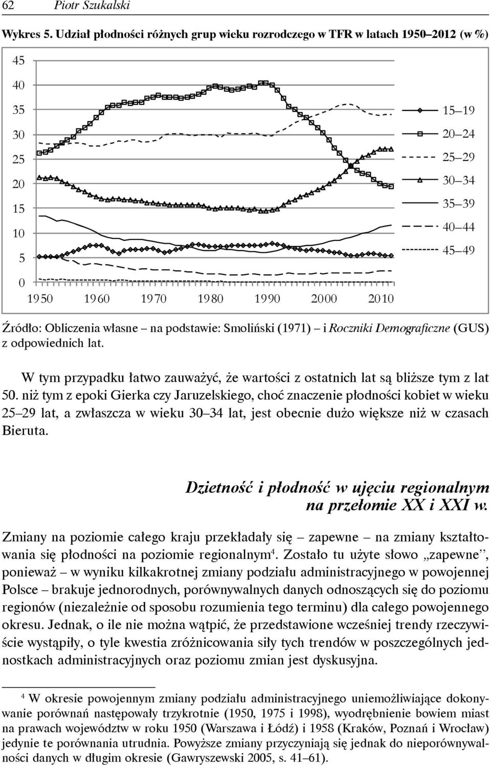 Smoliński (1971) i Roczniki Demograficzne (GUS) z odpowiednich lat. W tym przypadku łatwo zauważyć, że wartości z ostatnich lat są bliższe tym z lat.