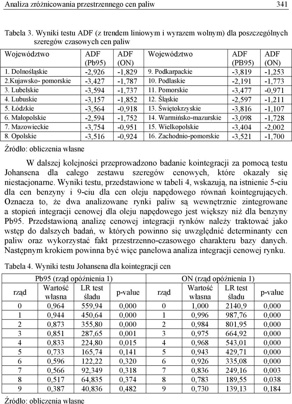 Podkarpackie -3,819-1,253 2.Kujawsko- pomorskie -3,427-1,787 10. Podlaskie -2,191-1,773 3. Lubelskie -3,594-1,737 11. Pomorskie -3,477-0,971 4. Lubuskie -3,157-1,852 12. Śląskie -2,597-1,211 5.