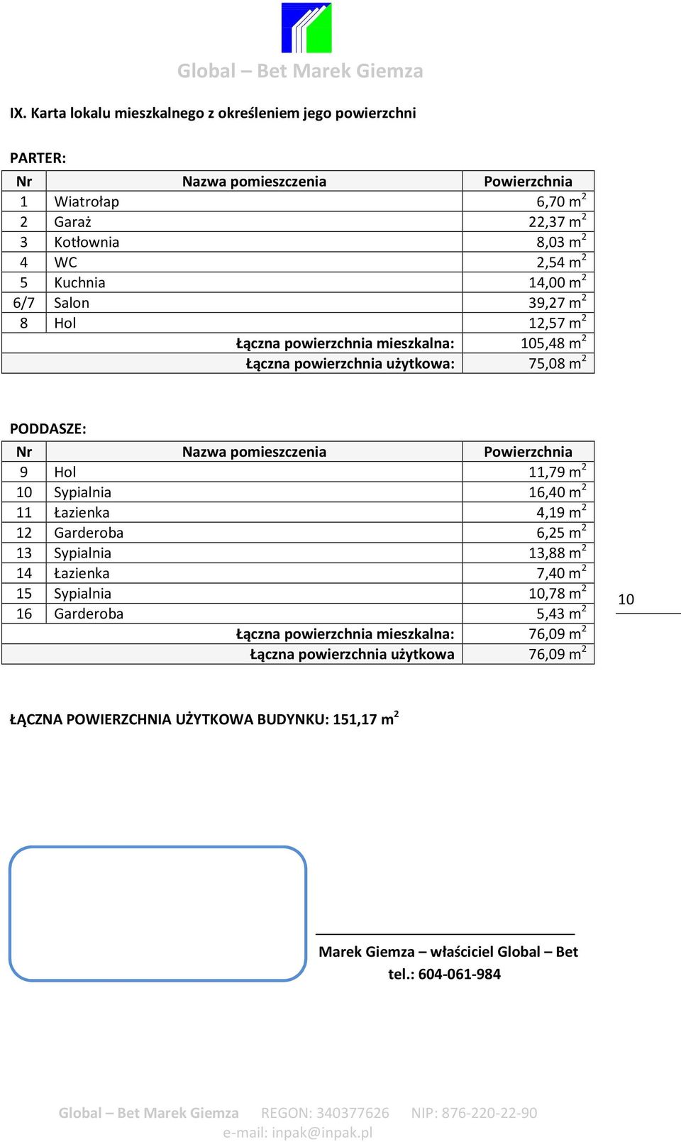 Powierzchnia 9 Hol 11,79 m 2 10 Sypialnia 16,40 m 2 11 Łazienka 4,19 m 2 12 Garderoba 6,25 m 2 13 Sypialnia 13,88 m 2 14 Łazienka 7,40 m 2 15 Sypialnia 10,78 m 2 16 Garderoba 5,43