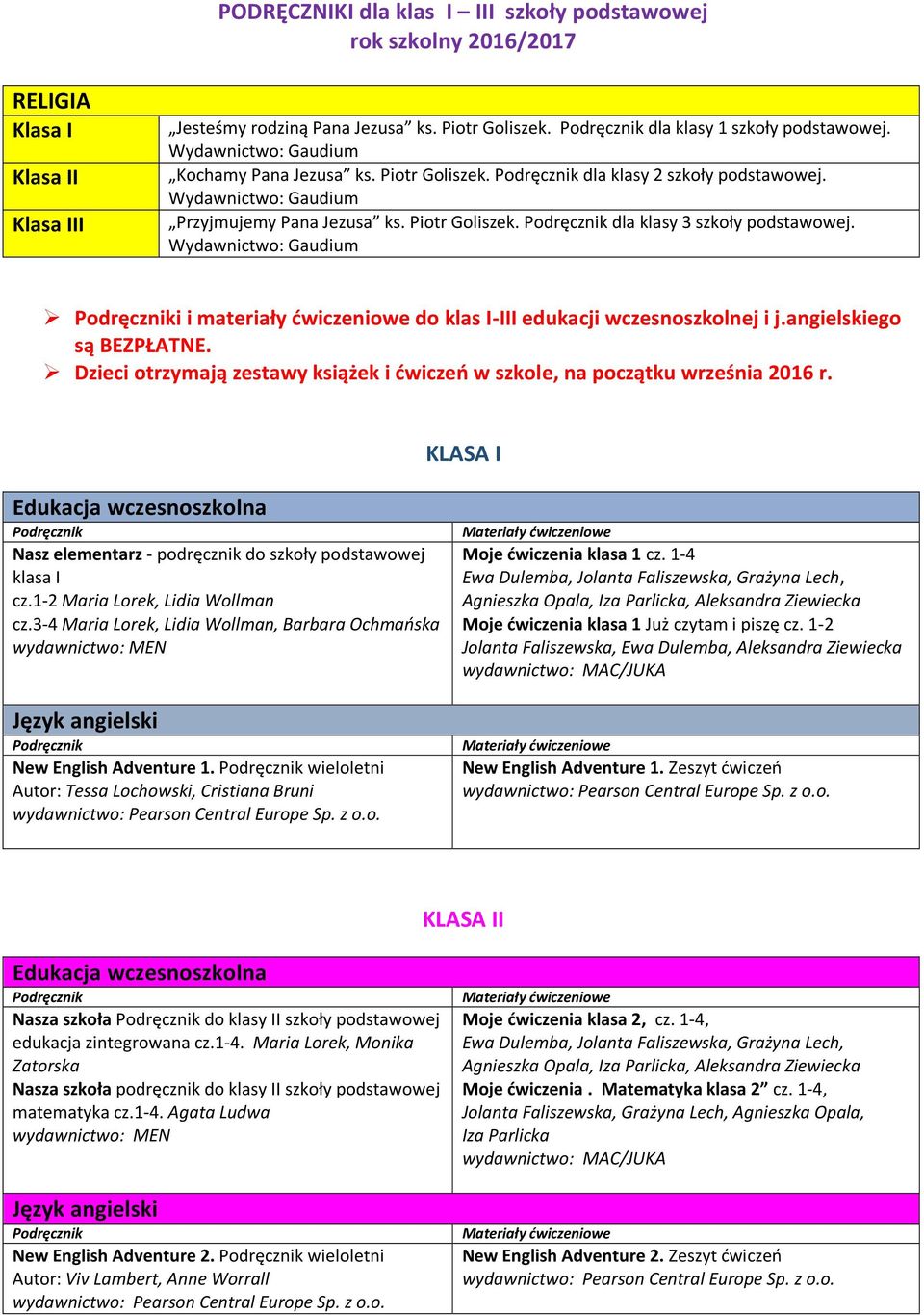 i i materiały ćwiczeniowe do klas I-III edukacji wczesnoszkolnej i j.angielskiego są BEZPŁATNE. Dzieci otrzymają zestawy książek i ćwiczeń w szkole, na początku września 2016 r.