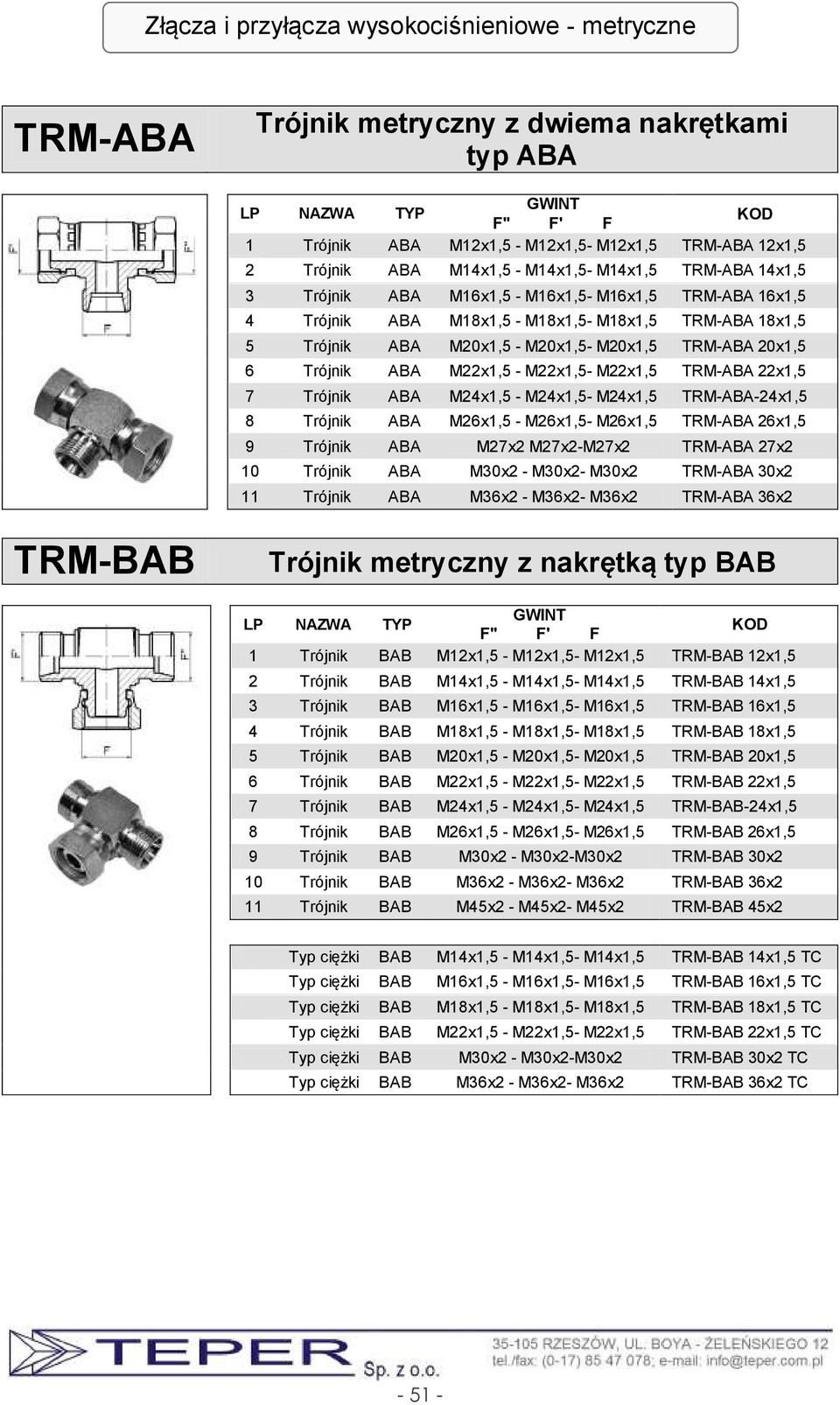 TRM-ABA 20x1,5 6 Trójnik ABA M22x1,5 - M22x1,5- M22x1,5 TRM-ABA 22x1,5 7 Trójnik ABA M24x1,5 - M24x1,5- M24x1,5 TRM-ABA-24x1,5 8 Trójnik ABA M26x1,5 - M26x1,5- M26x1,5 TRM-ABA 26x1,5 9 Trójnik ABA