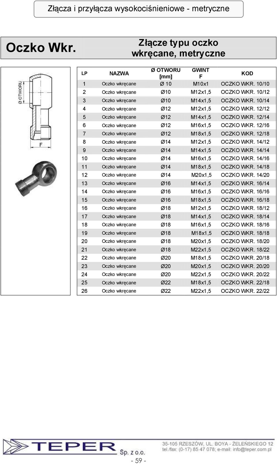 12/14 6 Oczko wkręcane Ø12 M16x1,5 OCZKO WKR. 12/16 7 Oczko wkręcane Ø12 M18x1,5 OCZKO WKR. 12/18 8 Oczko wkręcane Ø14 M12x1,5 OCZKO WKR. 14/12 9 Oczko wkręcane Ø14 M14x1,5 OCZKO WKR.