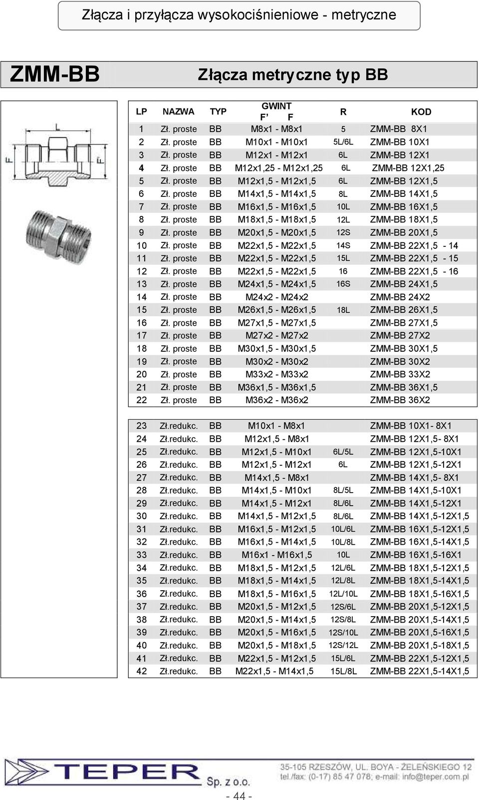 proste BB M16x1,5 - M16x1,5 10L ZMM-BB 16X1,5 8 Zł. proste BB M18x1,5 - M18x1,5 12L ZMM-BB 18X1,5 9 Zł. proste BB M20x1,5 - M20x1,5 12S ZMM-BB 20X1,5 10 Zł.