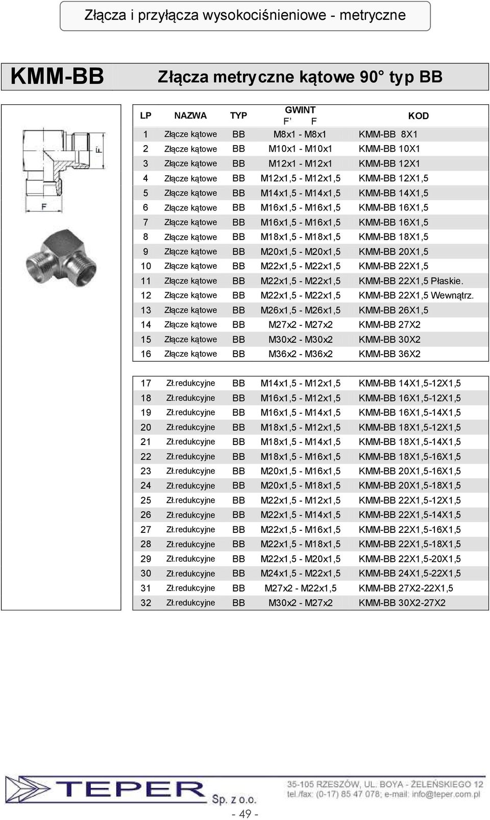 BB M16x1,5 - M16x1,5 KMM-BB 16X1,5 8 Złącze kątowe BB M18x1,5 - M18x1,5 KMM-BB 18X1,5 9 Złącze kątowe BB M20x1,5 - M20x1,5 KMM-BB 20X1,5 10 Złącze kątowe BB M22x1,5 - M22x1,5 KMM-BB 22X1,5 11 Złącze