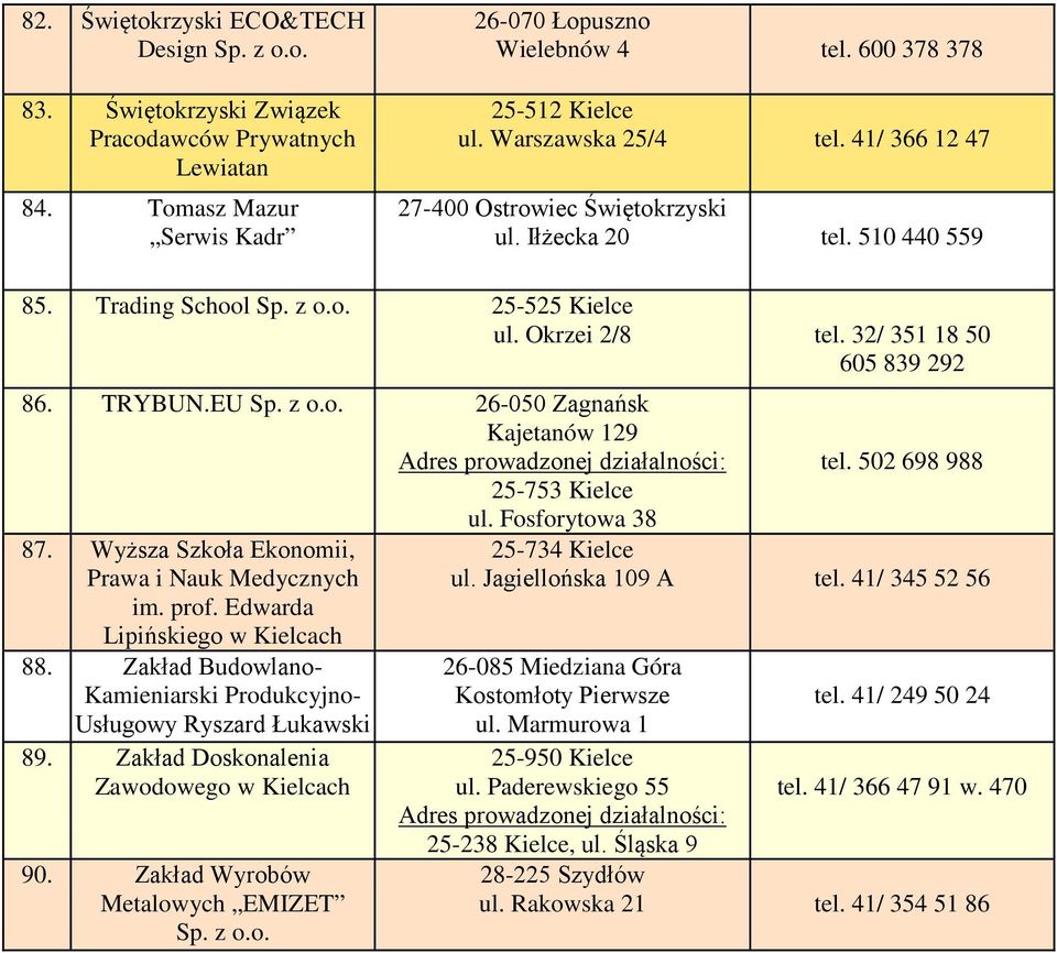 Fosforytowa 38 87. Wyższa Szkoła Ekonomii, Prawa i Nauk Medycznych im. prof. Edwarda Lipińskiego w Kielcach 88. Zakład Budowlano- Kamieniarski Produkcyjno- Usługowy Ryszard Łukawski 89.