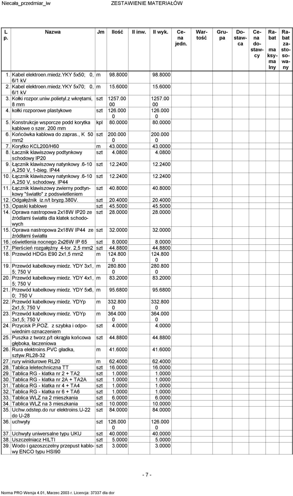 , K 5 2 szt 2. 2. 7. Korytko KCL2/H6 43. 43. 8. Łacznik klawiszowy podtynkowy szt 4.8 4.8 schodowy IP2 9. Łącznik klawiszowy natynkowy.6-1 szt 12.24 12.24 A,25 V, 1-bieg. IP44 1.