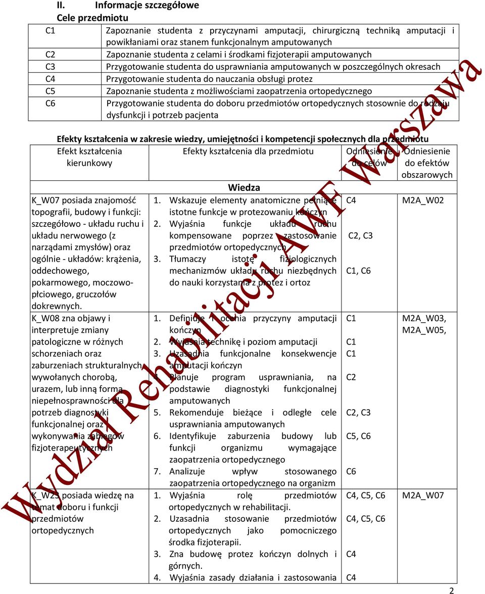 możliwościami zaopatrzenia ortopedycznego Przygotowanie studenta do doboru przedmiotów ortopedycznych stosownie do rodzaju dysfunkcji i potrzeb pacjenta Efekty kształcenia w zakresie wiedzy,