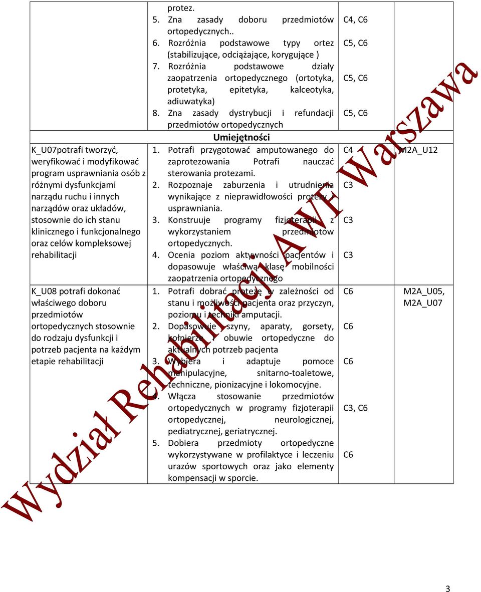 Zna zasady doboru przedmiotów ortopedycznych.. 6. Rozróżnia podstawowe typy ortez (stabilizujące, odciążające, korygujące ) 7.