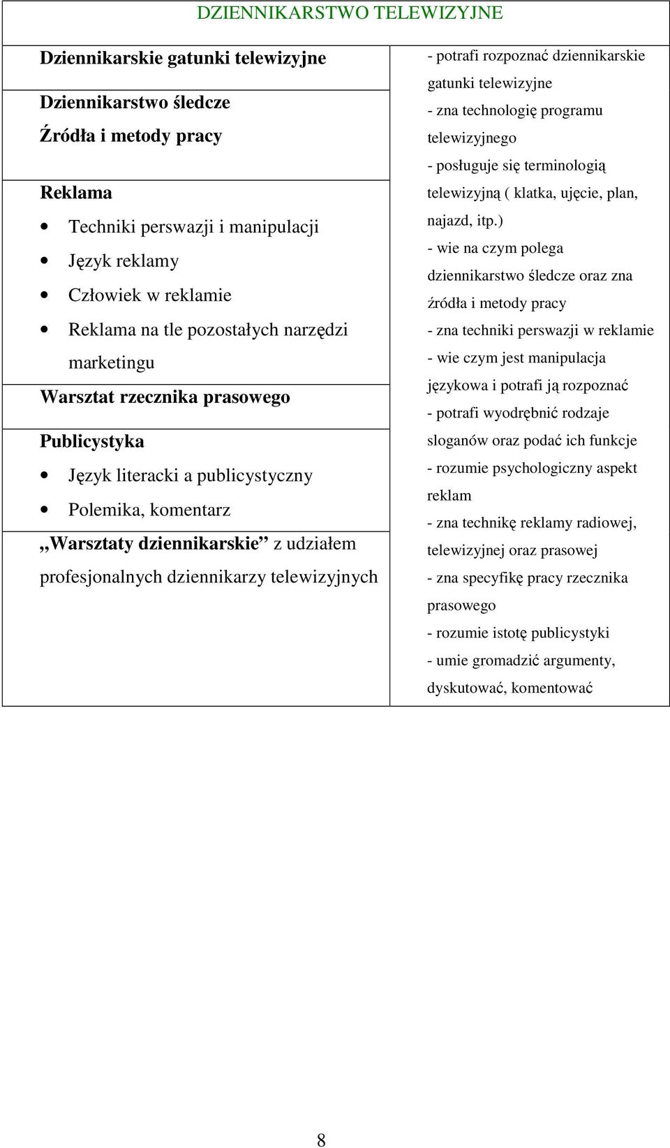 telewizyjnych - potrafi rozpoznać dziennikarskie gatunki telewizyjne - zna technologię programu telewizyjnego - posługuje się terminologią telewizyjną ( klatka, ujęcie, plan, najazd, itp.