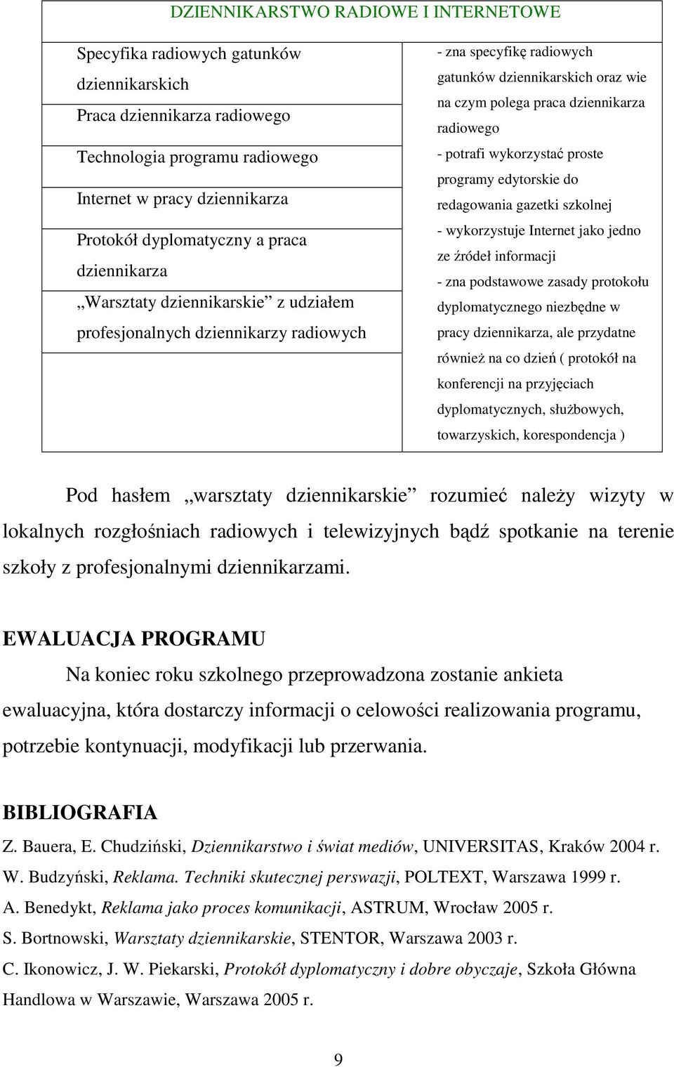 potrafi wykorzystać proste programy edytorskie do redagowania gazetki szkolnej - wykorzystuje Internet jako jedno ze źródeł informacji - zna podstawowe zasady protokołu dyplomatycznego niezbędne w