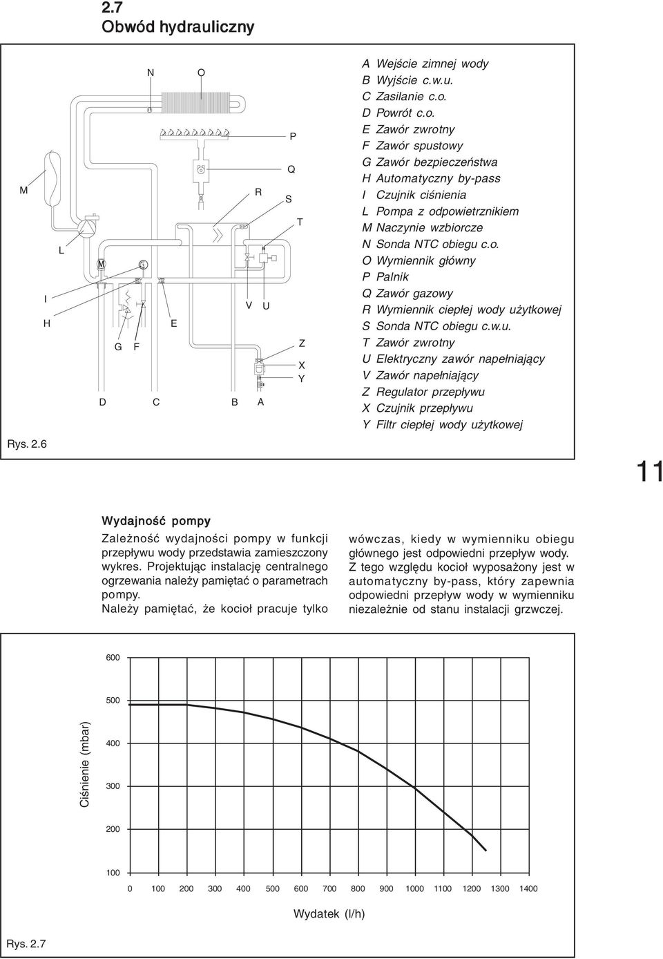 D Powrót c.o. E Zawór zwrotny F Zawór spustowy G Zawór bezpieczeństwa H Automatyczny by-pass I Czujnik ciśnienia L Pompa z odpowietrznikiem M Naczynie wzbiorcze N Sonda NTC obiegu c.o. O Wymiennik główny P Palnik Q Zawór gazowy R Wymiennik ciepłej wody użytkowej S Sonda NTC obiegu c.