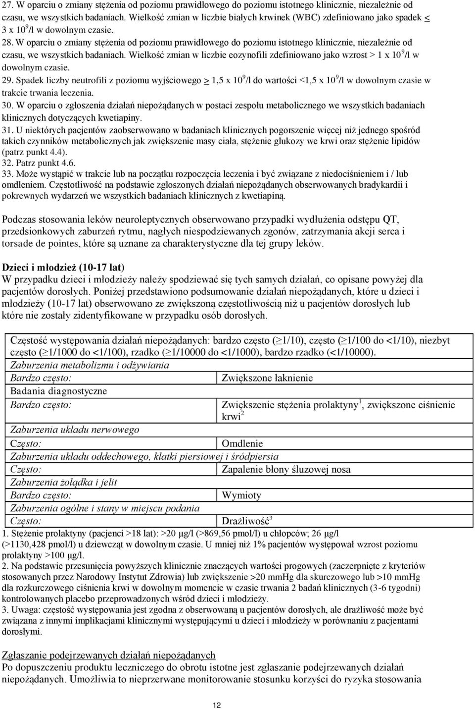 W oparciu o zmiany stężenia od poziomu prawidłowego do poziomu istotnego klinicznie, niezależnie od czasu, we wszystkich badaniach.